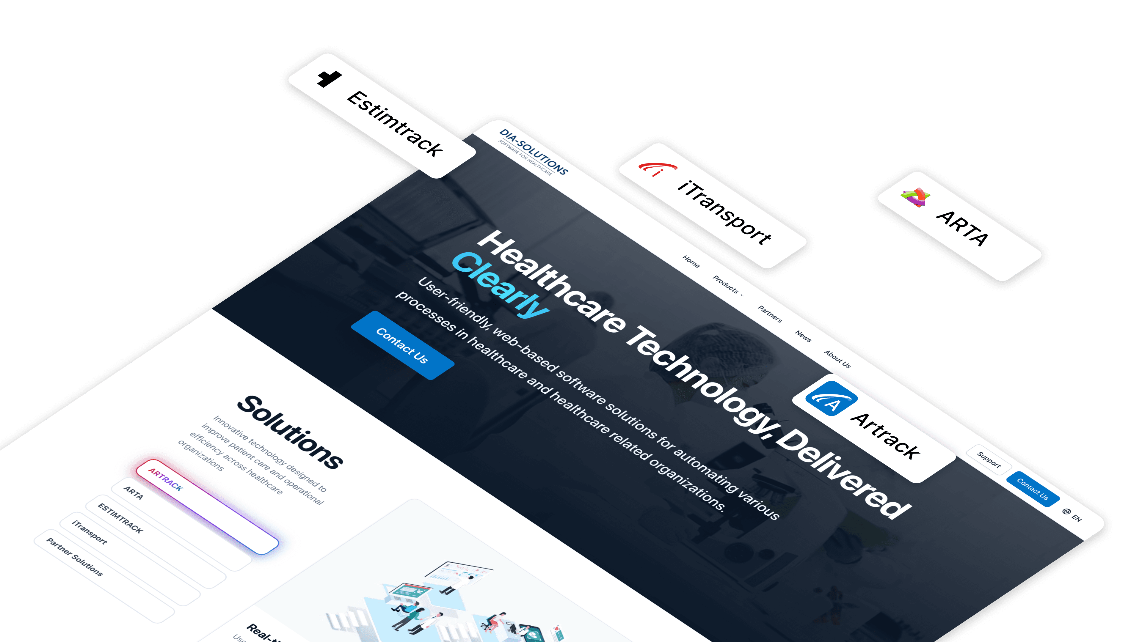 DIA Solutions: Enterprise Healthcare Platform overview showcase