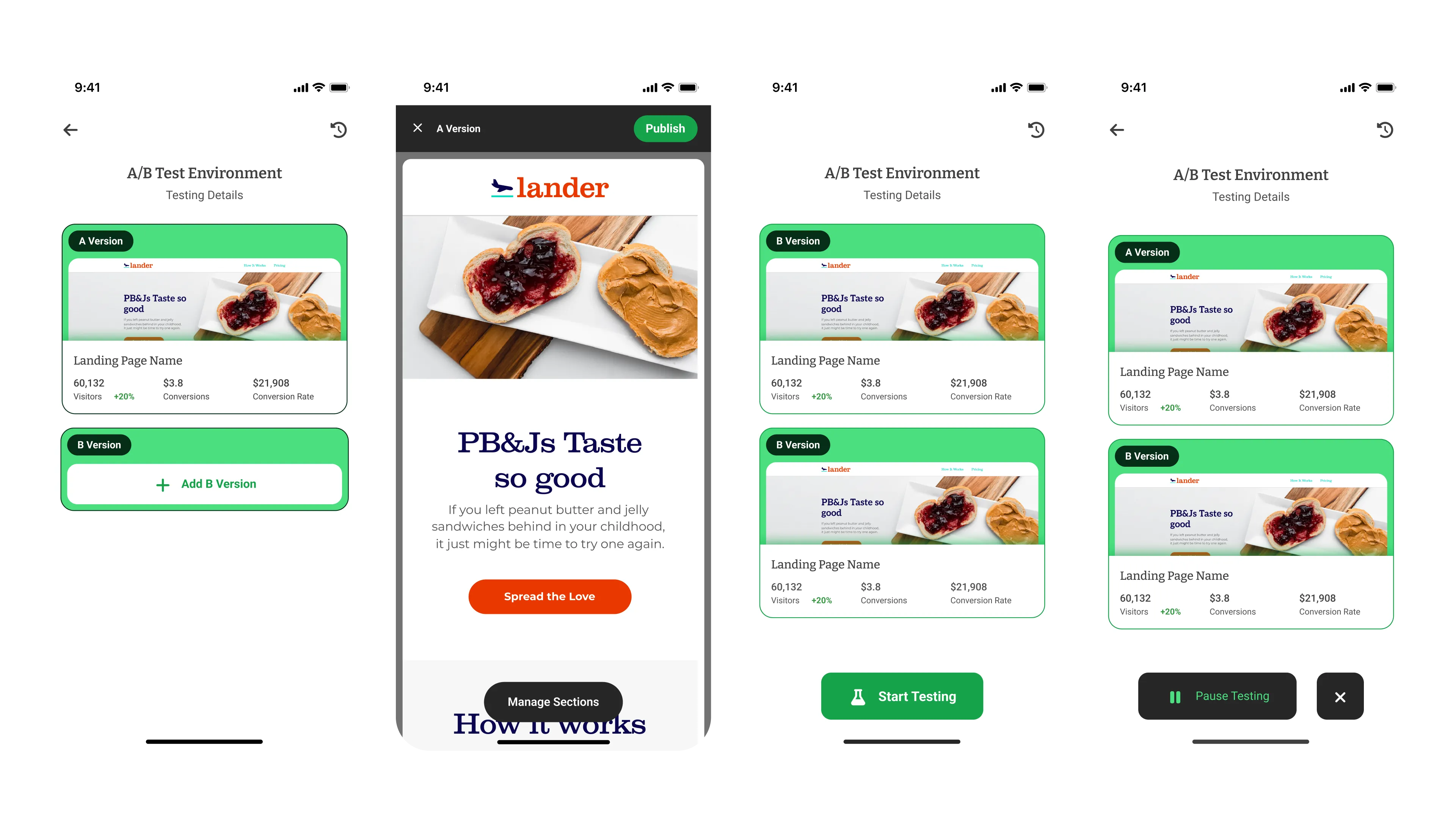 Ad Review & A/B Testing - 1