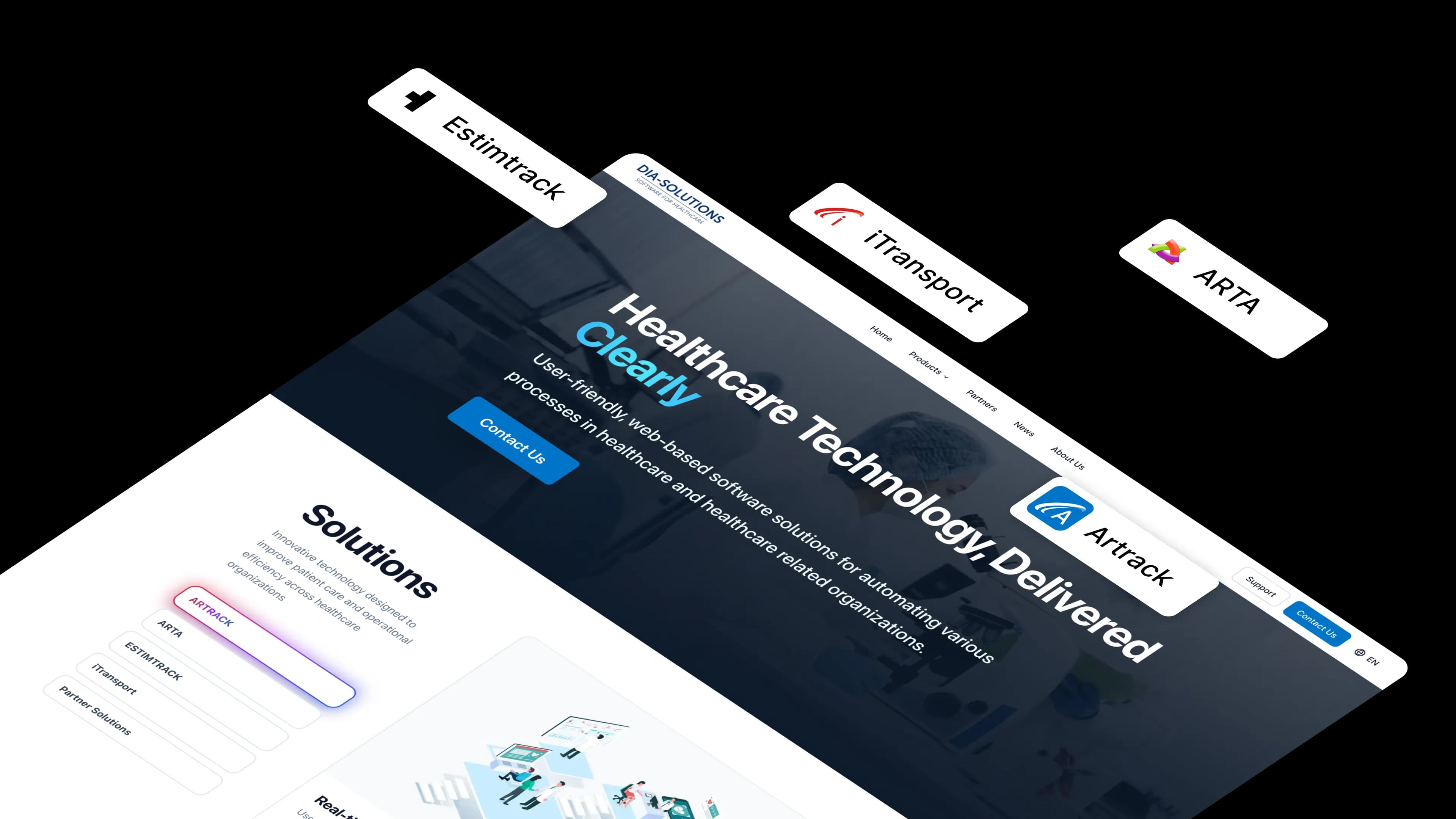 DIA Solutions: Enterprise Healthcare Platform overview showcase