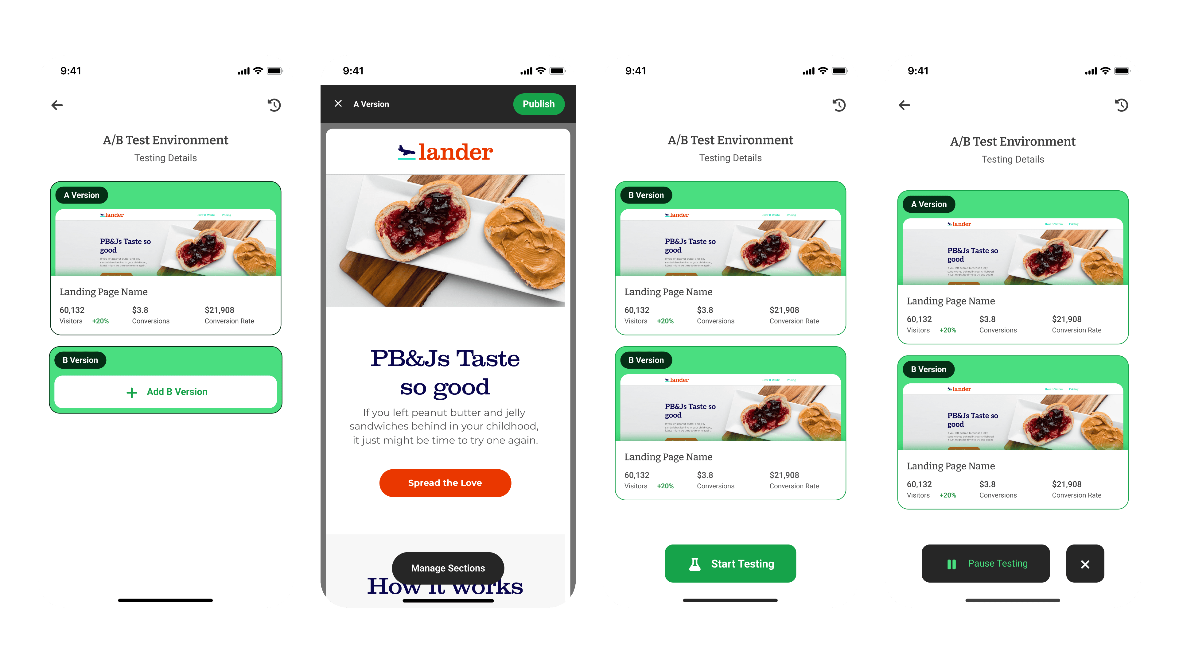 Ad Review & A/B Testing - 1